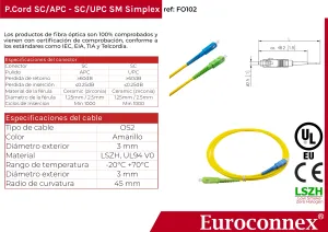 Cable de fibra óptica SC/APC a SC/UPC Monomodo Simplex, 2m — imagen 2