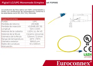 Pigtail Monomodo LC/UPC - 2m — imagen 2