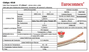 Cable de Altavoz Paralelo Transparente 2x1.50mm² 100m - OFC — imagen 2