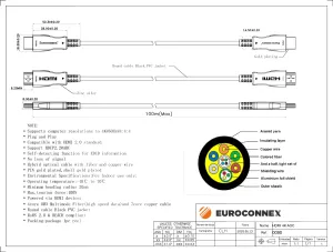 HDMI 2.0 de fibra óptica 4K@60Hz, 60m — imagen 2