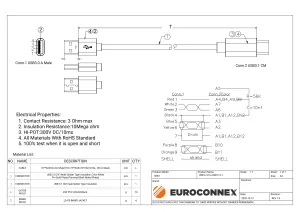 USB A 3.0 a USB C 3.1, 2m. — imagen 2