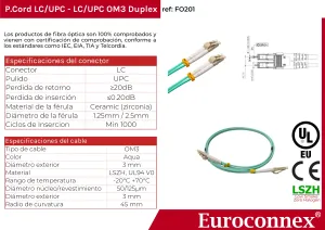 Cable de fibra óptica LC/UPC a LC/UPC OM3 Duplex, 1m — imagen 2