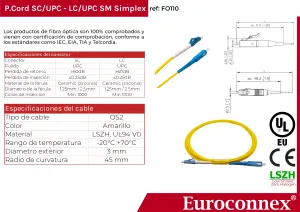 Cable de fibra óptica LC/UPC a SC/UPC Monomodo Simplex, 1m — imagen 2