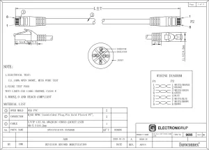 Cat.6A UTP LSZH 100% CU, 26AWG, 5m, Azul — imagen 2