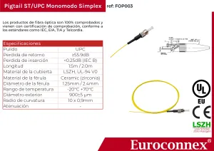 Pigtail Fibra Optica ST/UPC Monomodo Simplex, 2m — imagen 2