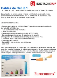 Cat.8 SSTP LSZH 100% CU, 24AWG, 0.3m — imagen 2