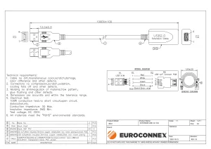 EXTENSOR USB 2.0, 10m — imagen 3