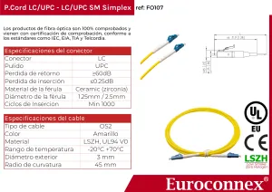 Cable de fibra óptica LC/UPC a LC/UPC Monomodo Simplex, 3m — imagen 2
