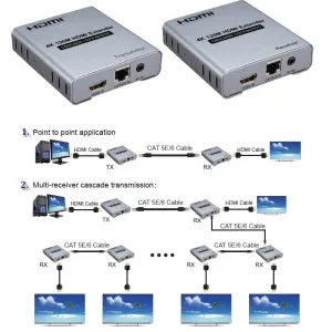 Extensor HDMI 4K(2160p) 120m con opcion de enlace en cascada — imagen 7