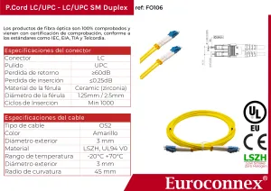 Cable de fibra óptica LC/UPC a LC/UPC Monomodo Duplex, 2m — imagen 2