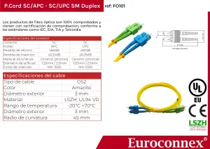 Cable de fibra óptica SC/APC a SC/UPC Monomodo Duplex, 3m — imagen 2